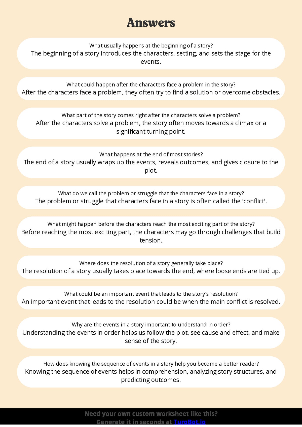 Free Worksheet - Year 3 English Sequencing Events in a Story Short Answer Response