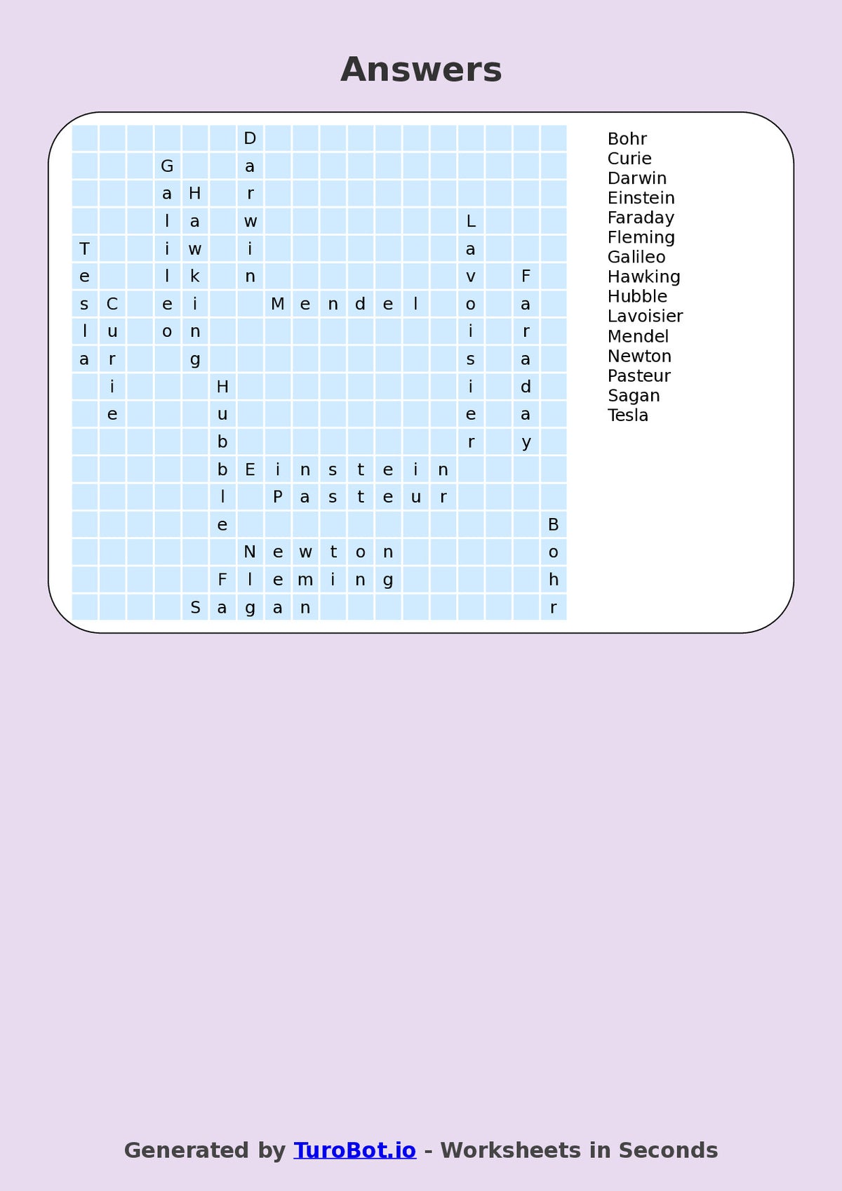 Year 8 General Knowledge Find a Word Worksheet – Names of Famous Scientists