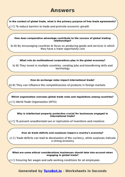 Year 10 Business Multiple Choice Worksheet – Global Trade Basics