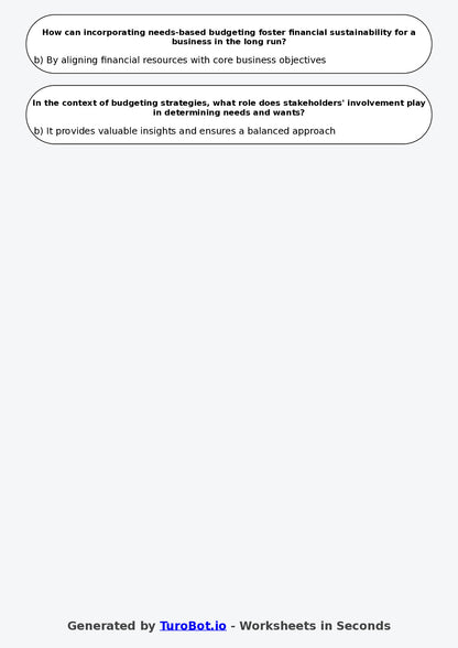 Year 9 Business Multiple Choice Worksheet – Needs Wants and Simple Budgeting
