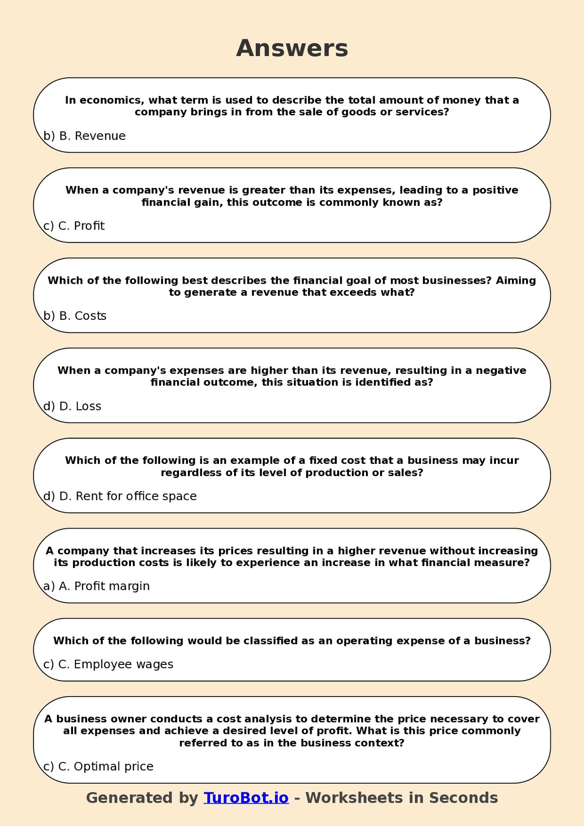Year 9 Business Multiple Choice Worksheet – Profit, Loss, and Revenue