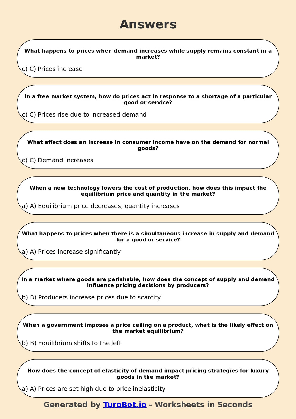 Year 9 Business Multiple Choice Worksheet – Supply and Demand