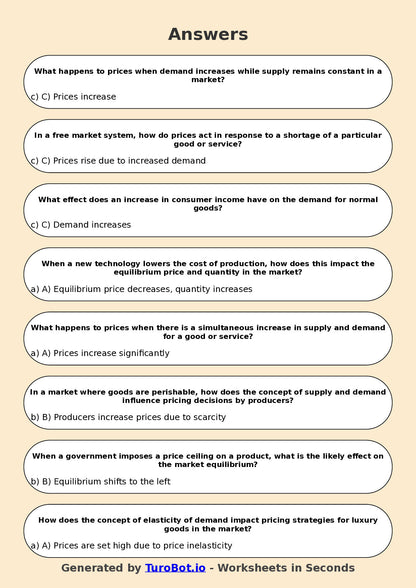 Year 9 Business Multiple Choice Worksheet – Supply and Demand
