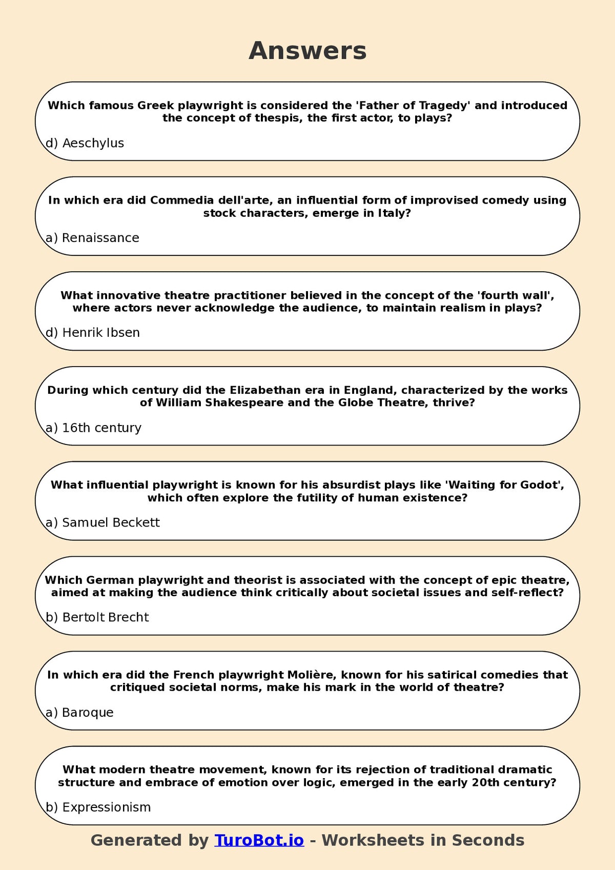 Year 10 Drama Multiple Choice Worksheet – Theatre History Overview