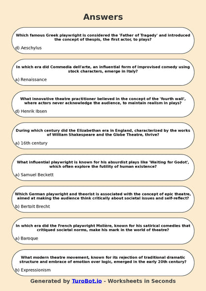 Year 10 Drama Multiple Choice Worksheet – Theatre History Overview