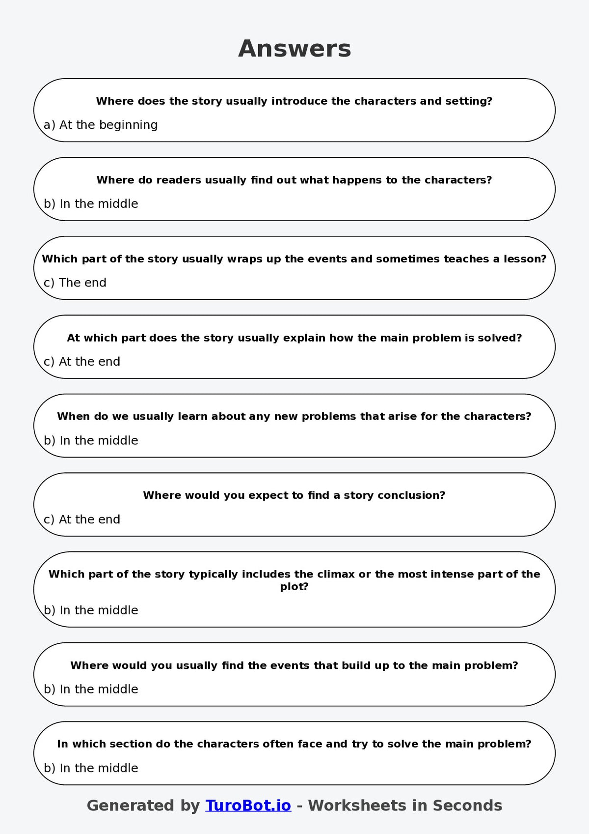 Year 3 English Multiple Choice Worksheet – Identifying Beginning Middle and End