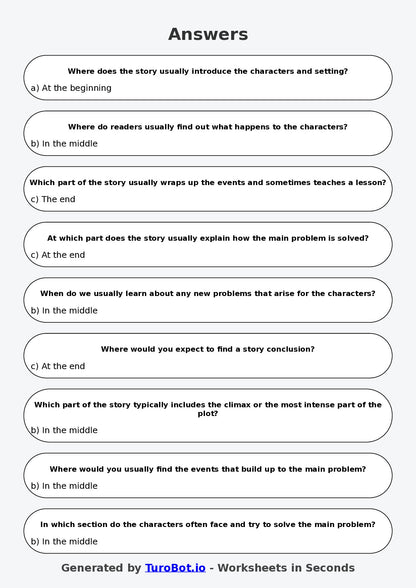 Year 3 English Multiple Choice Worksheet – Identifying Beginning Middle and End