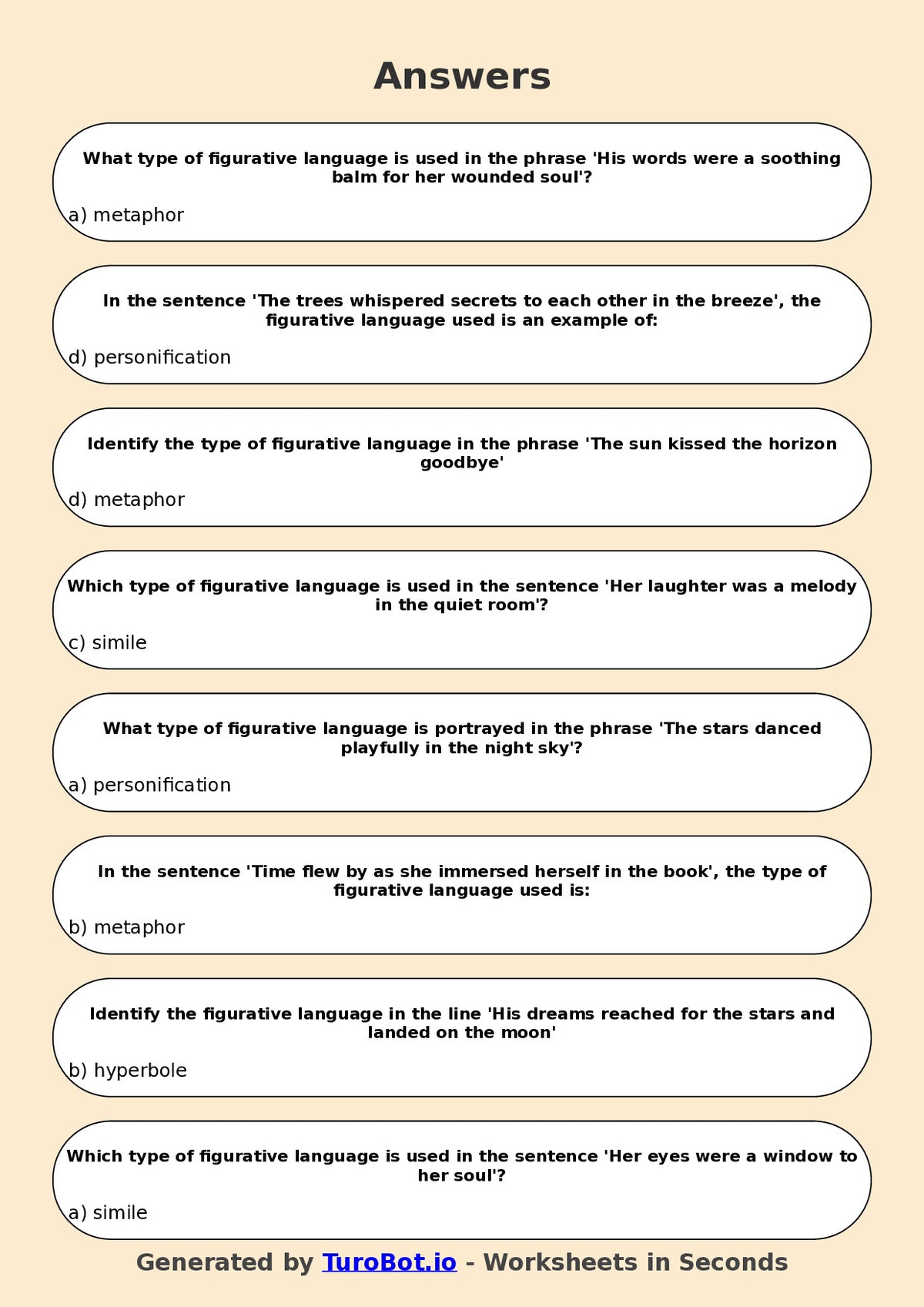Year 7 English Multiple Choice Worksheet – Types of Figurative Language