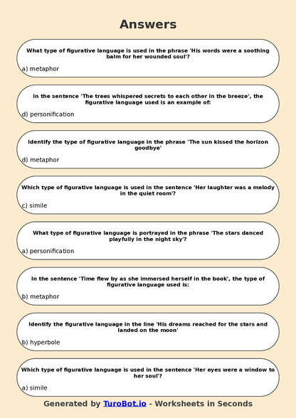 Year 7 English Multiple Choice Worksheet – Types of Figurative Language