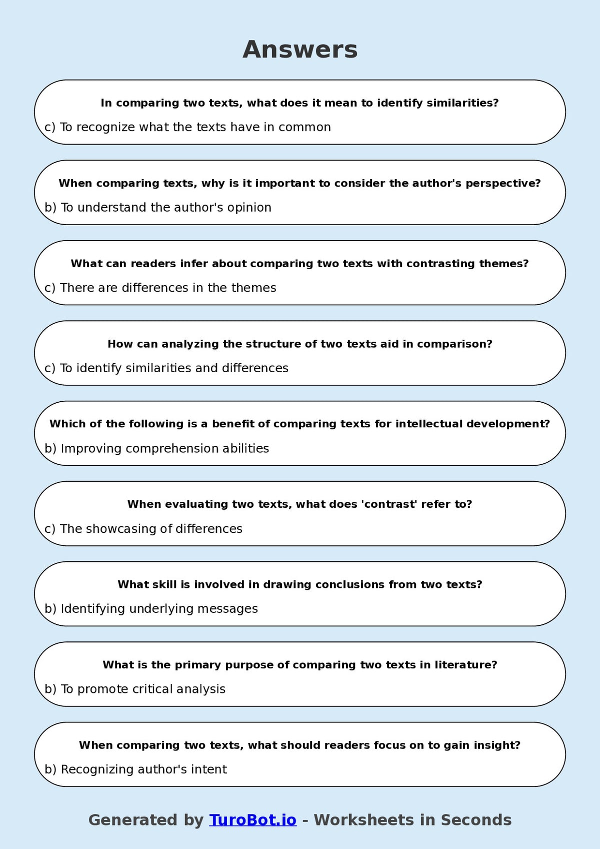 Year 8 English Multiple Choice Worksheet – Comparing Two Texts