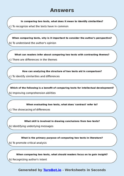 Year 8 English Multiple Choice Worksheet – Comparing Two Texts