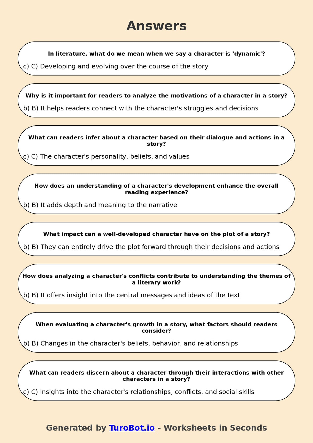 Year 9 English Multiple Choice Worksheet – Analysing Characters