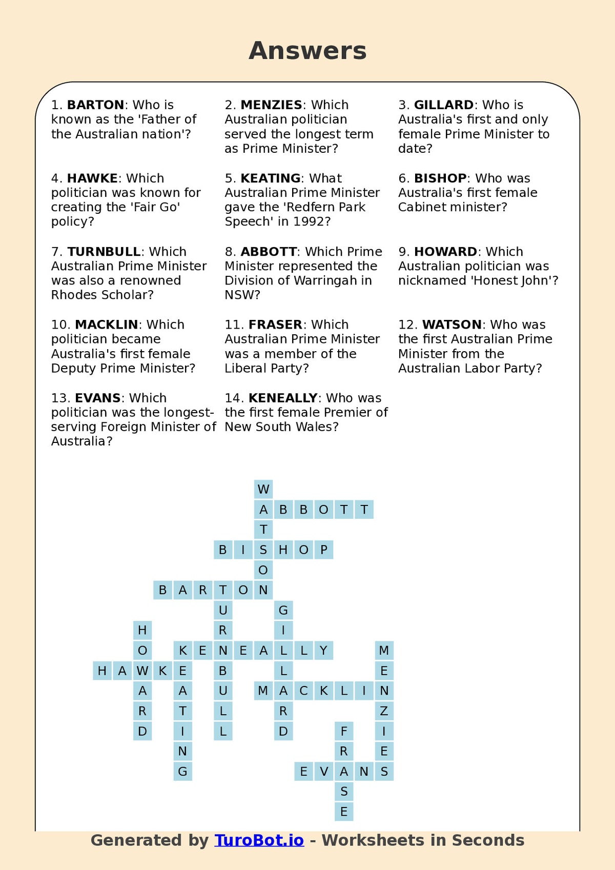 Year 10 General Knowledge Crossword Worksheet – Names of Famous Australian Politicians