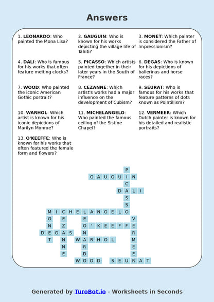 Year 8 General Knowledge Crossword Worksheet – Names of Famous Painters in History