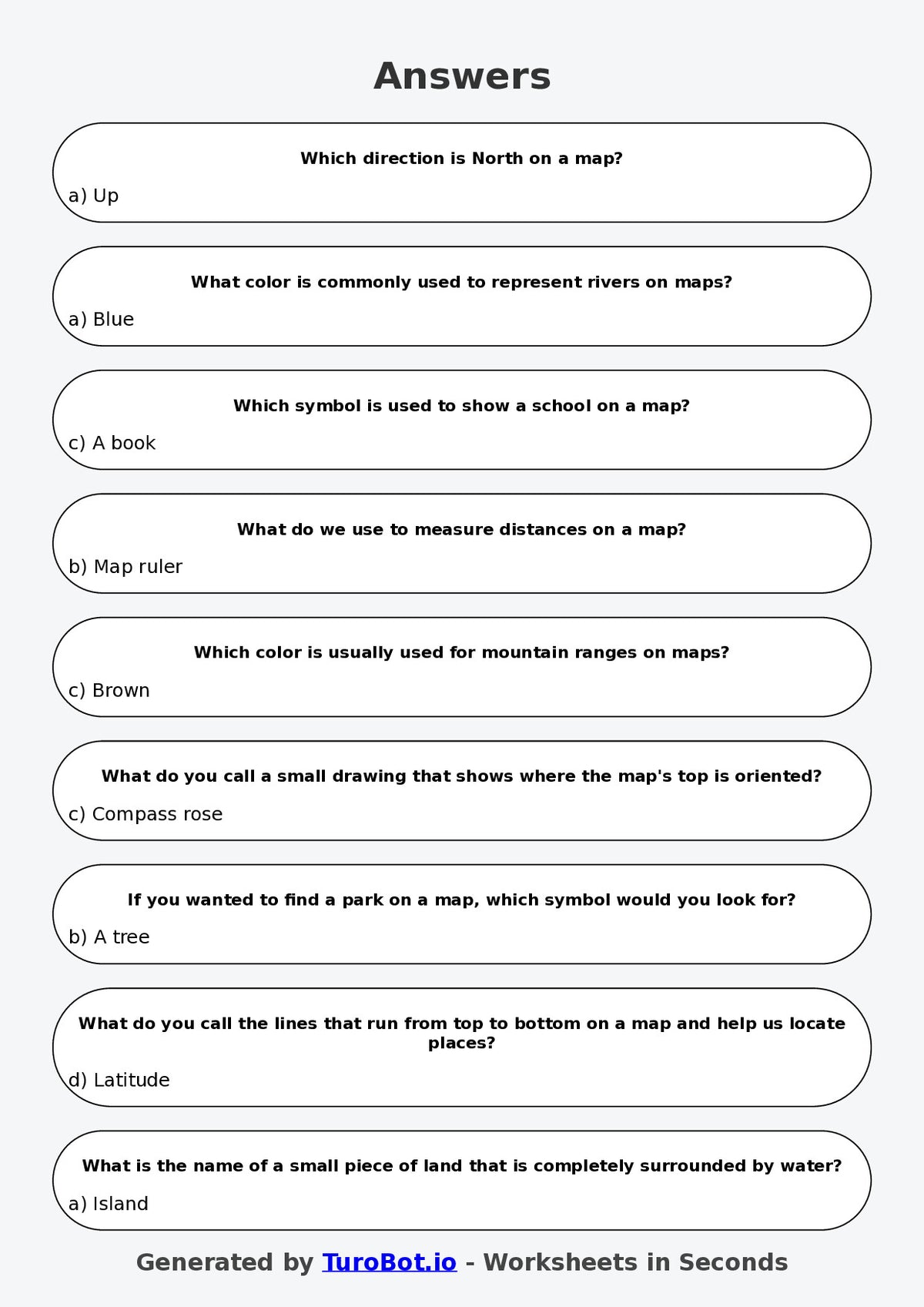 Year 3 Geography Multiple Choice Worksheet – Reading Simple Maps