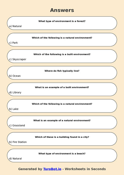 Year 4 Geography Multiple Choice Worksheet – Natural and Built Environments