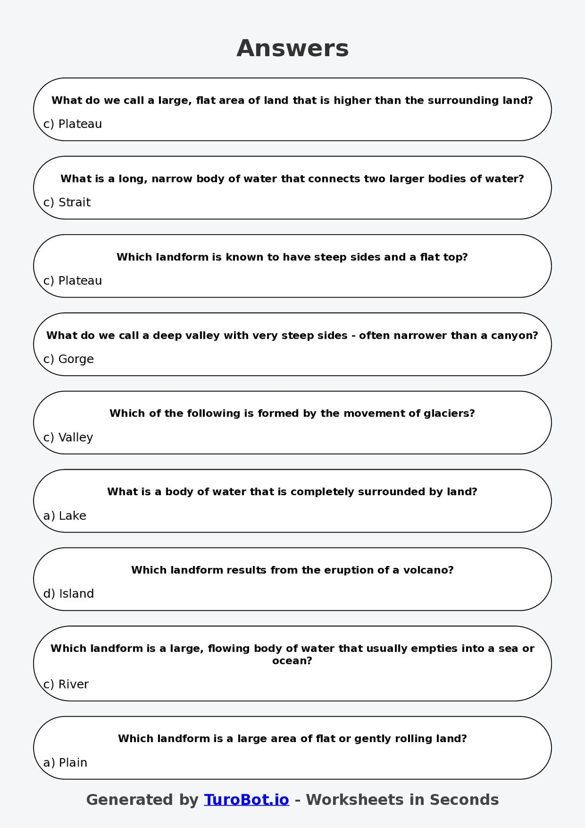 Year 5 Geography Multiple Choice Worksheet – Physical Landforms