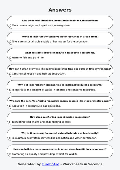 Year 6 Geography Multiple Choice Worksheet – Human Impact on Environments