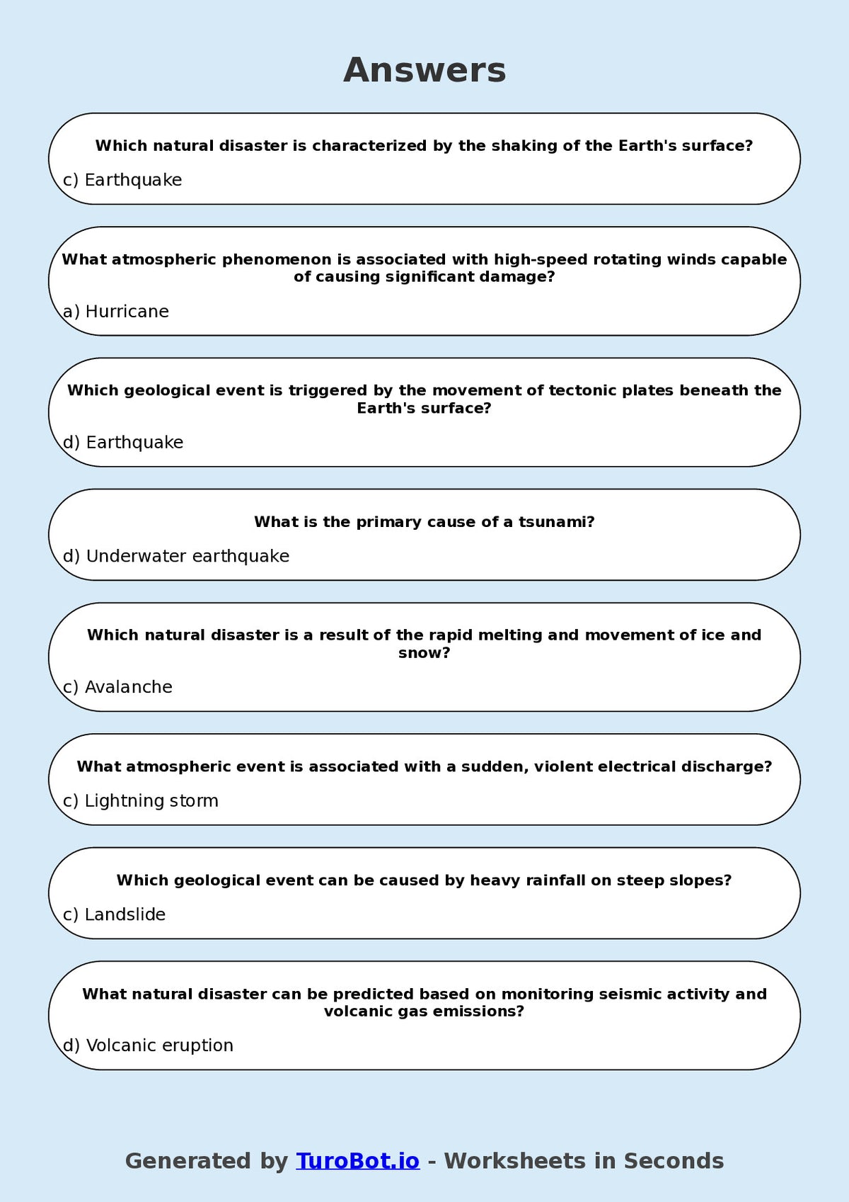 Year 7 Geography Multiple Choice Worksheet – Natural Disasters Overview