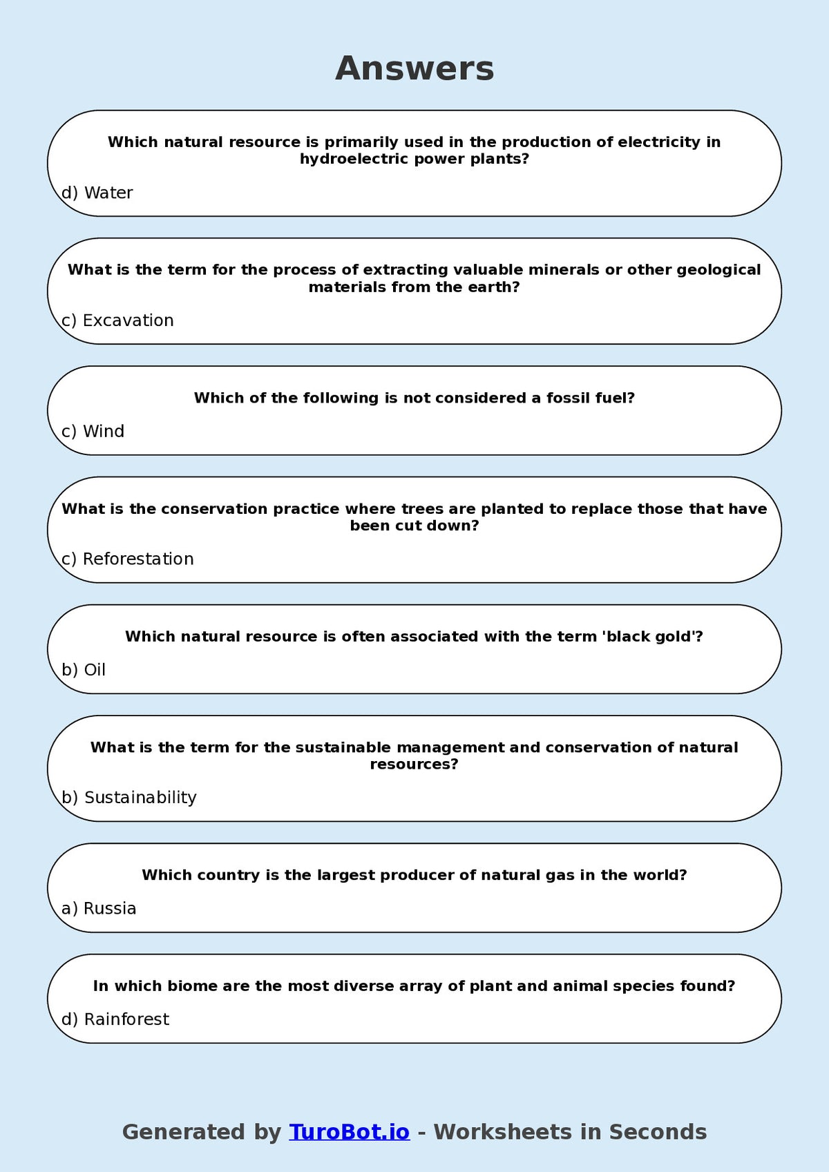 Year 7 Geography Multiple Choice Worksheet – Natural Resources