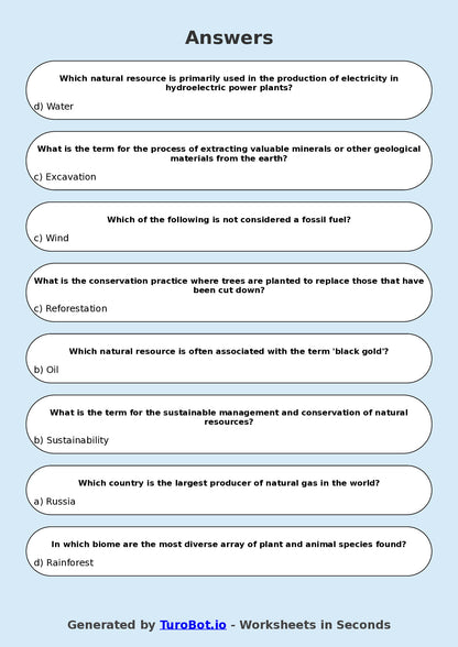 Year 7 Geography Multiple Choice Worksheet – Natural Resources