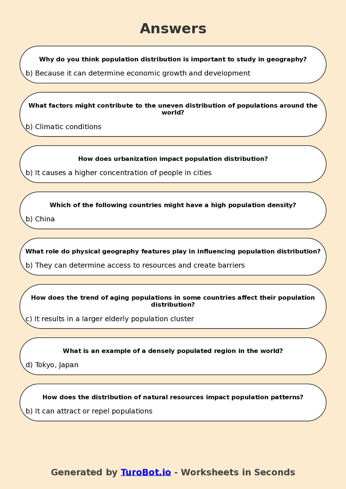 Year 7 Geography Multiple Choice Worksheet – Population Distribution