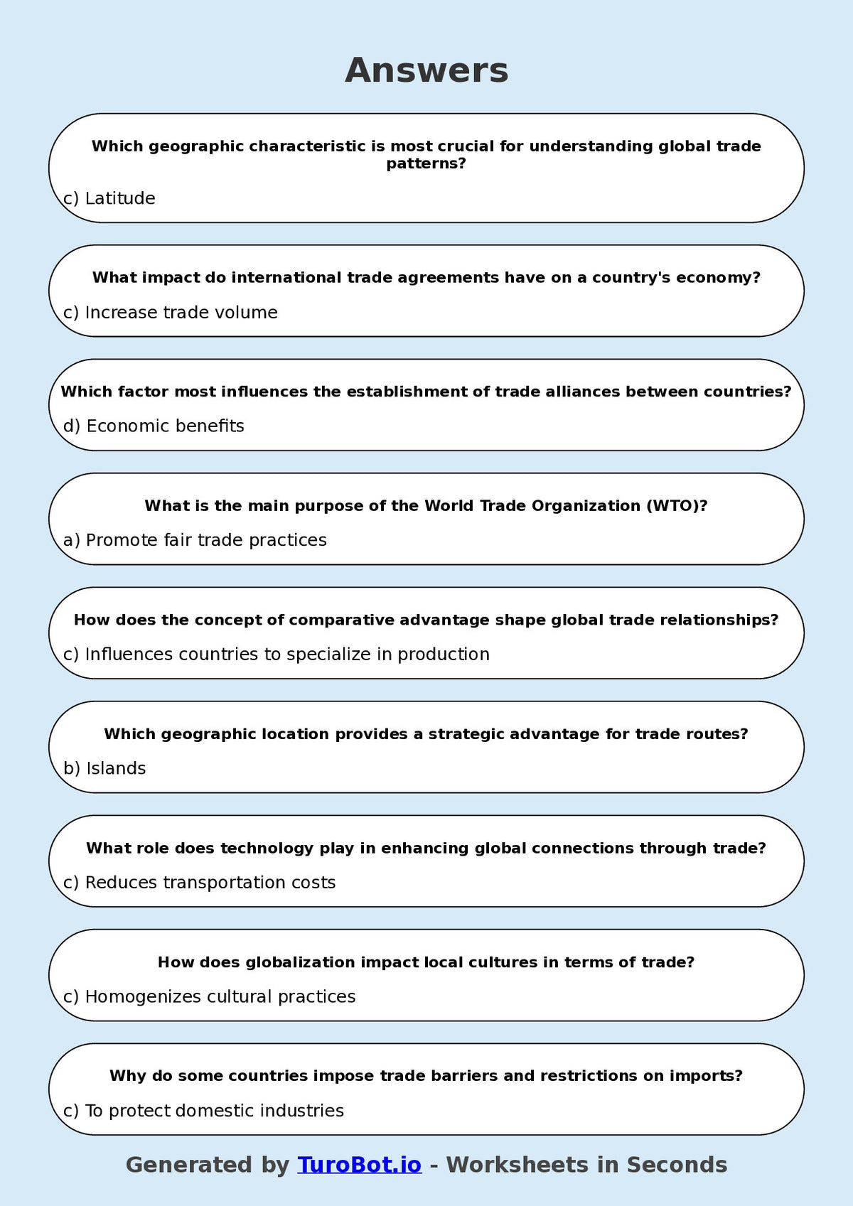 Year 8 Geography Multiple Choice Worksheet – Global Connections and Trade