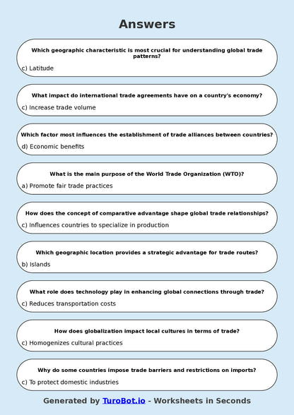 Year 8 Geography Multiple Choice Worksheet – Global Connections and Trade