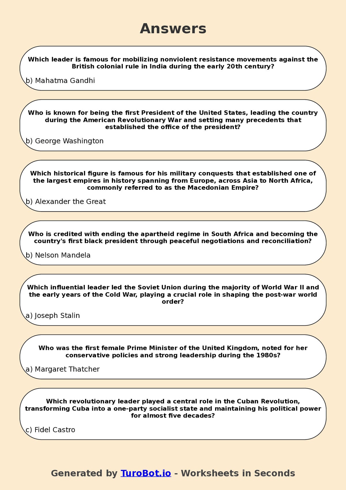 Year 7 History Multiple Choice Worksheet – Significant Historical Leaders