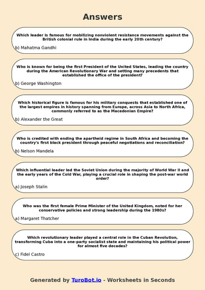 Year 7 History Multiple Choice Worksheet – Significant Historical Leaders