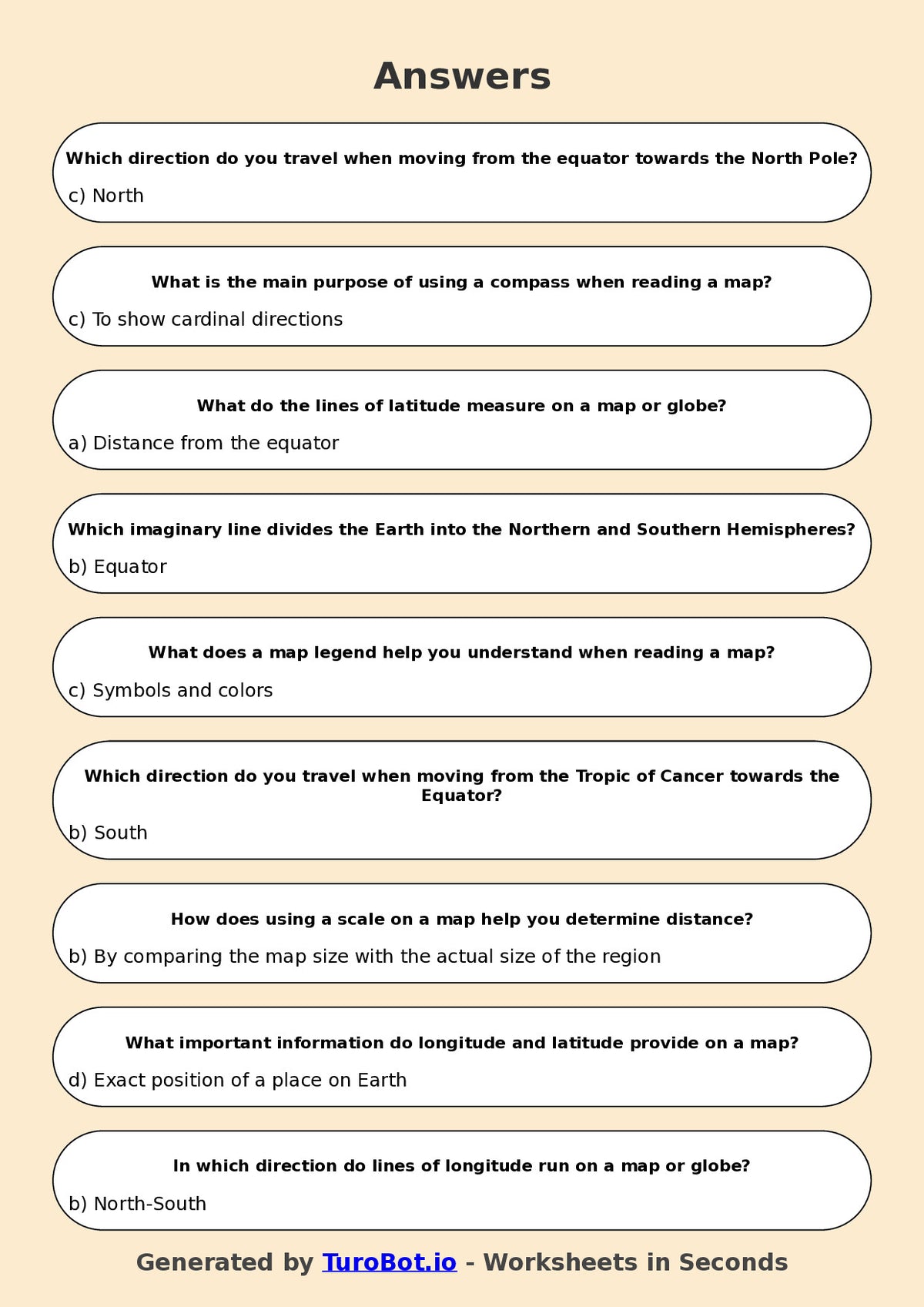 Year 5 Humanities Multiple Choice Worksheet – Reading Maps and Coordinates