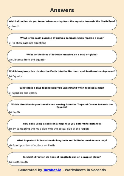 Year 5 Humanities Multiple Choice Worksheet – Reading Maps and Coordinates