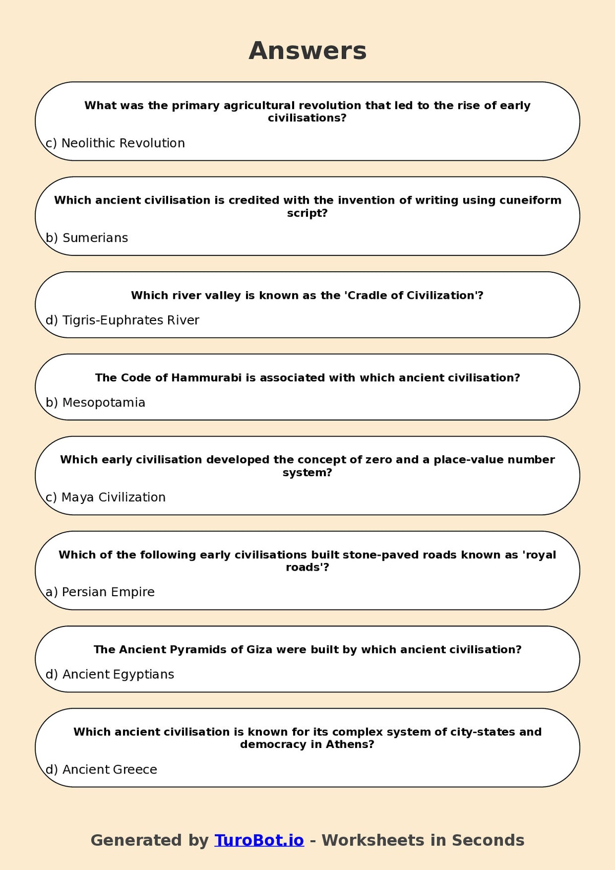 Year 7 Humanities Multiple Choice Worksheet – Early Civilisations Overview