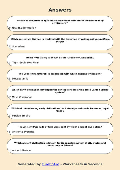 Year 7 Humanities Multiple Choice Worksheet – Early Civilisations Overview