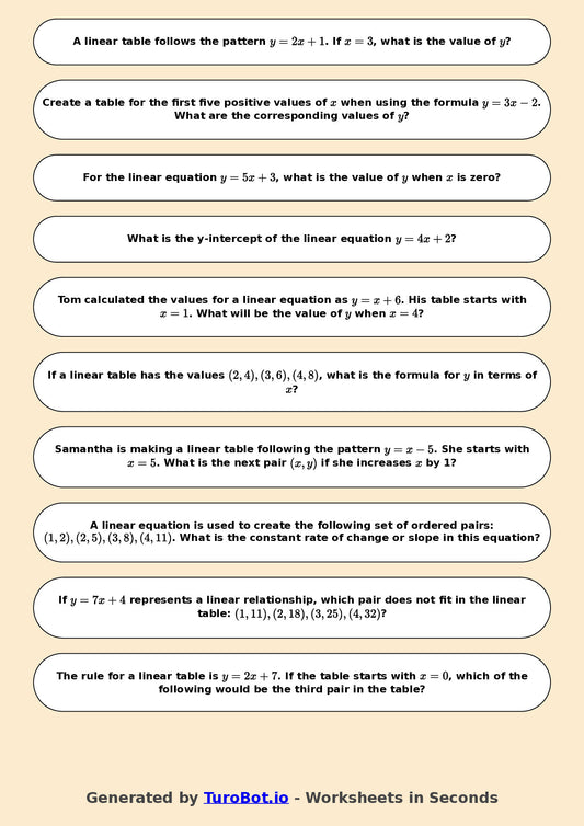 Year 9 Math Worksheet – Generating Linear Tables 2