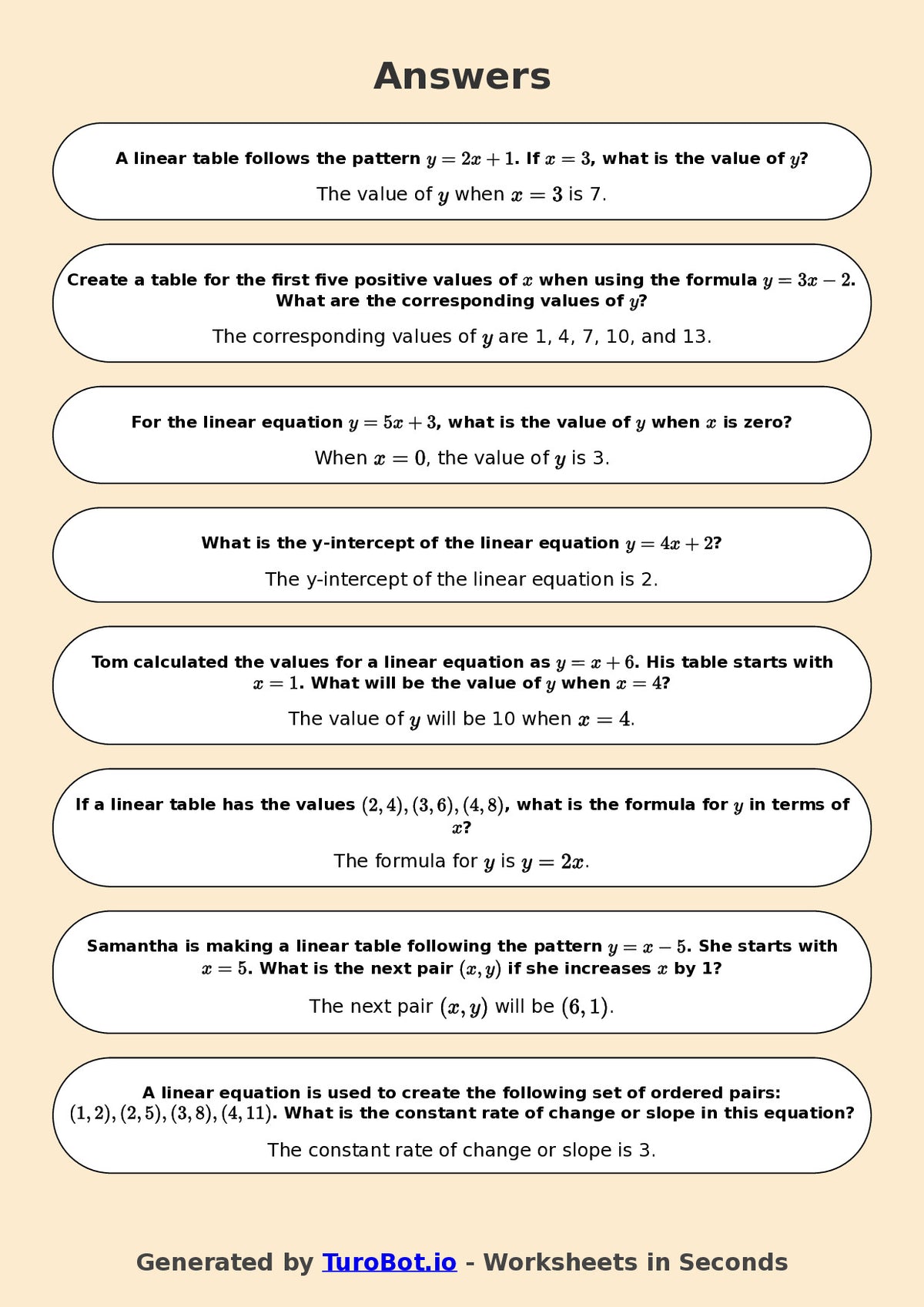 Year 9 Math Worksheet – Generating Linear Tables 2