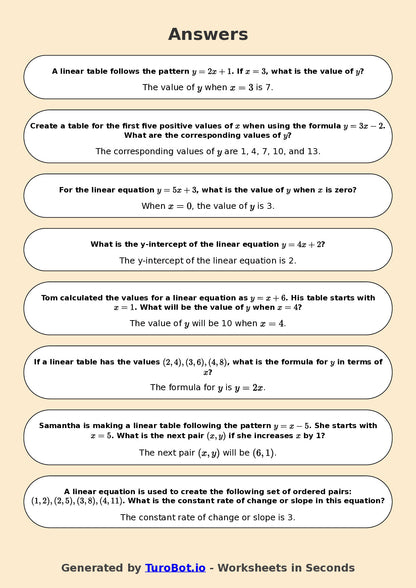 Year 9 Math Worksheet – Generating Linear Tables 2
