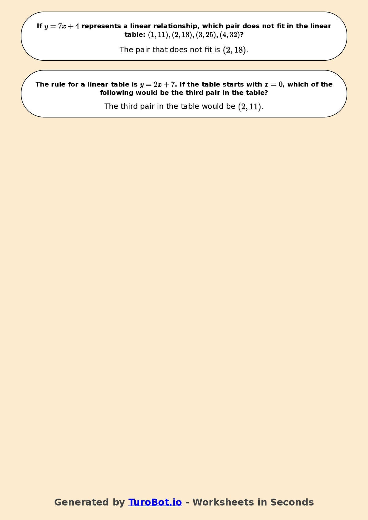 Year 9 Math Worksheet – Generating Linear Tables 2