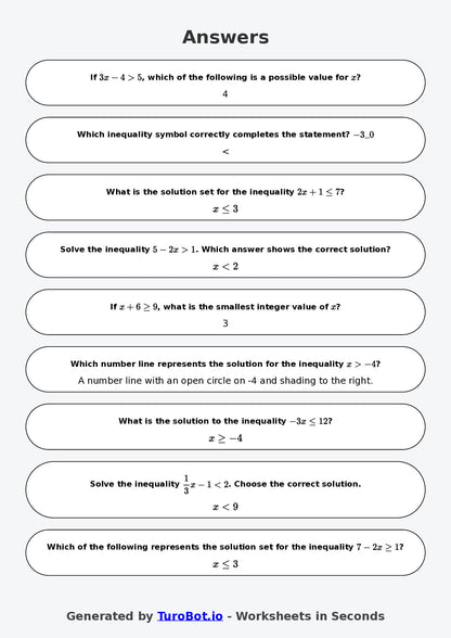 Year 8 Math Multiple Choice Worksheet – Inequalities Basics