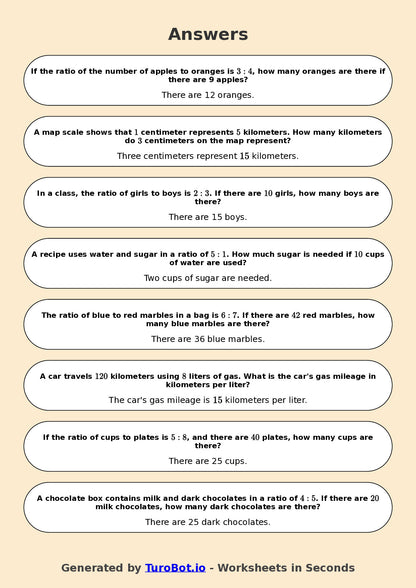 Year 6 Math Worksheet – Ratio Basics