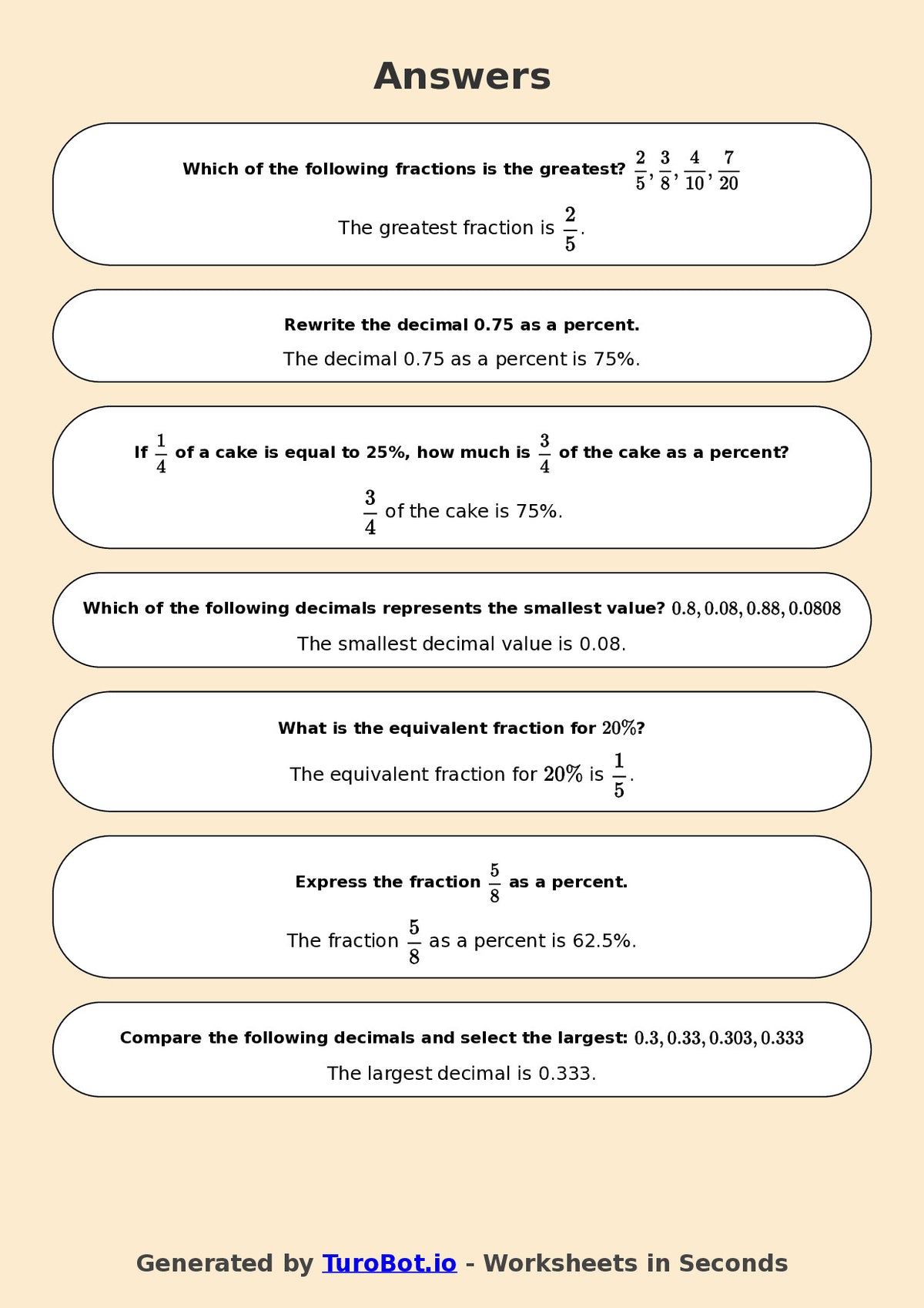 Year 7 Math Worksheet – Compare Fractions, Decimals and Percents 2