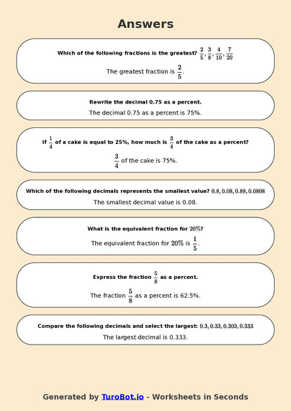 Year 7 Math Worksheet – Compare Fractions, Decimals and Percents 2