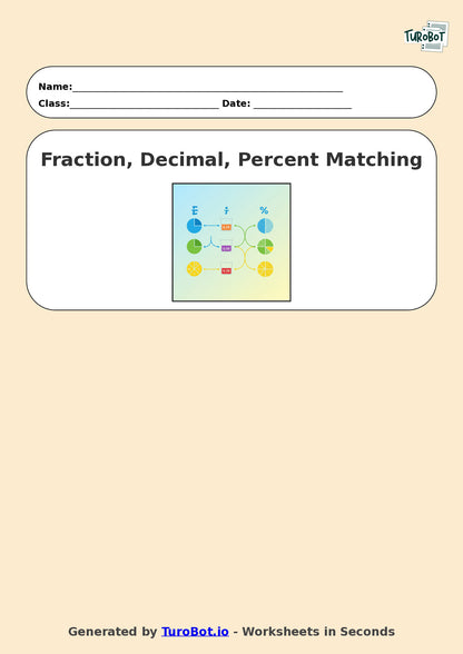 Year 7 Math Worksheet – Fraction, Decimal and Percent Matching