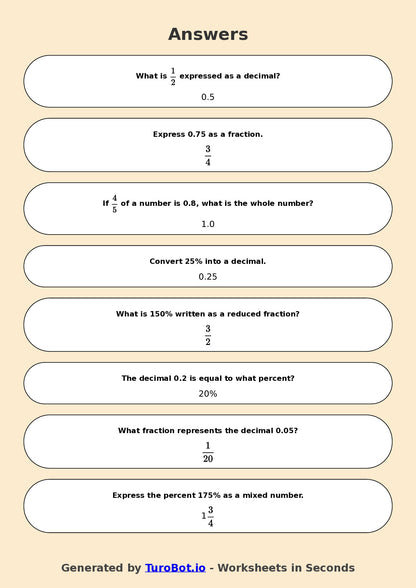 Year 7 Math Worksheet – Fraction, Decimal and Percent Matching