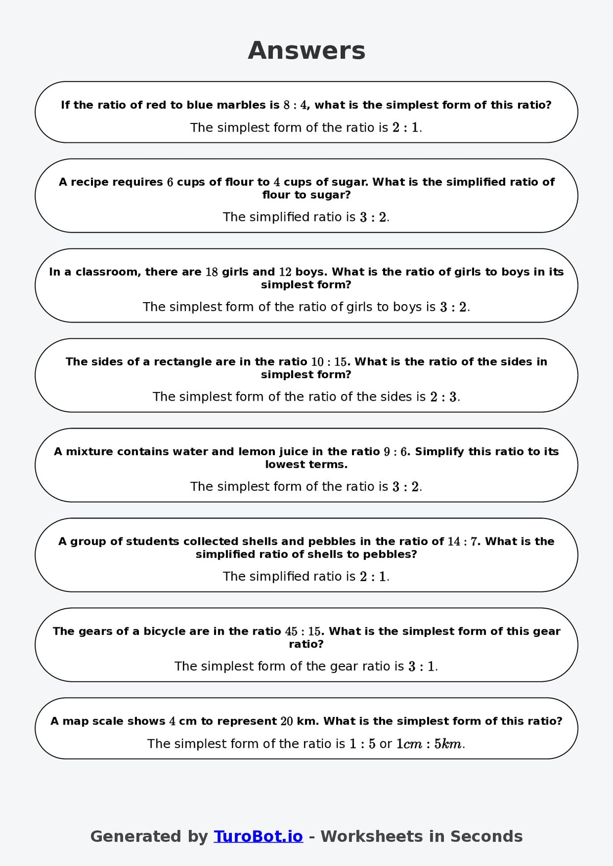 Year 7 Math Worksheet – Simplifying Ratios