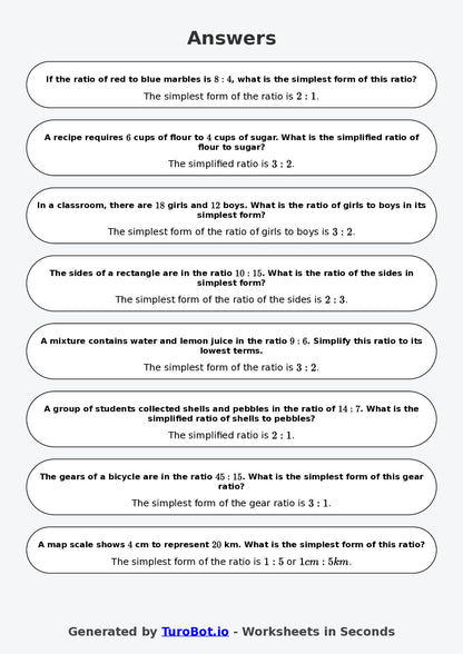 Year 7 Math Worksheet – Simplifying Ratios