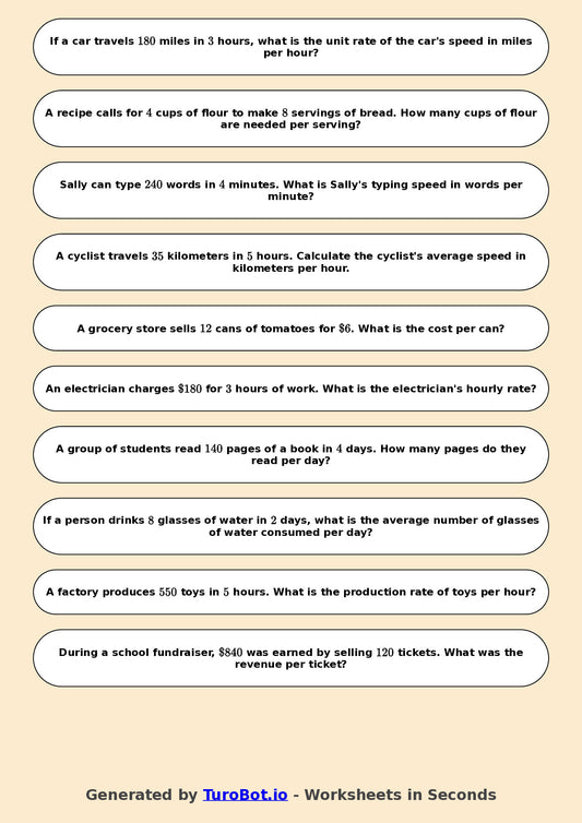 Year 7 Math Worksheet – Unit Rates Basics