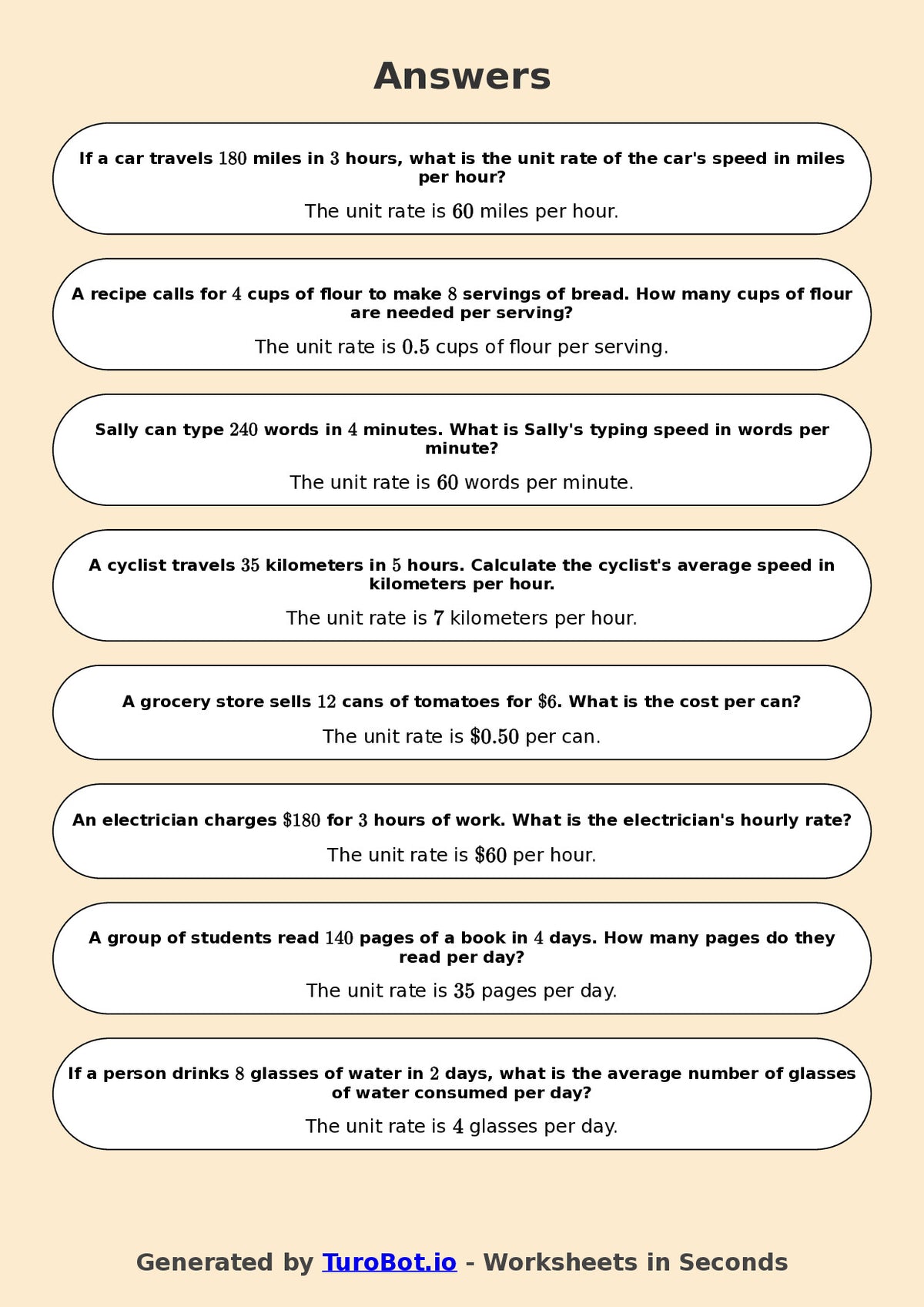 Year 7 Math Worksheet – Unit Rates Basics