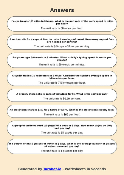 Year 7 Math Worksheet – Unit Rates Basics