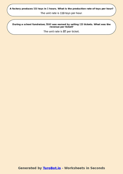 Year 7 Math Worksheet – Unit Rates Basics